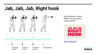 Jab, Jab, Jab, Right hook
Gary Vaynerchuk
Полезный
контент
Полезный
контент
Полезный
контент
Предложение
Как продавать через
SMM и не растерять
подписчиков?
 