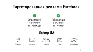 Таргетированная реклама Facebook
Объявления
с оплатой
за показы
Объявления
с оплатой
за переходы
1 2
Выбор ЦА
17
 
