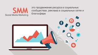 SMMSocial Media Marketing
это продвижение ресурса в социальных
сообществах, реклама в социальных сетях и
блогосфере
 