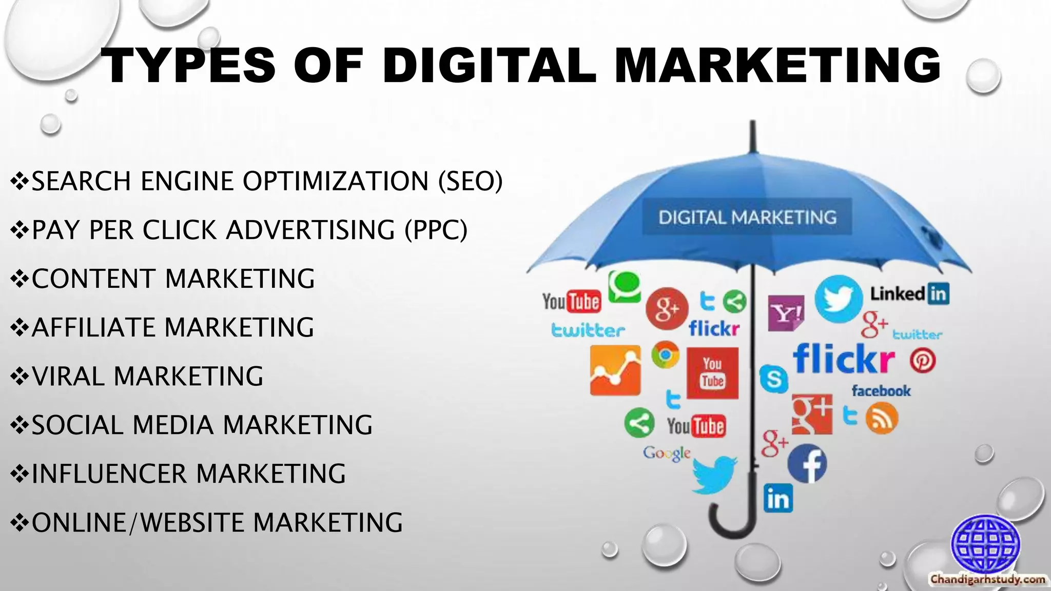 TYPES OF DIGITAL MARKETING
SEARCH ENGINE OPTIMIZATION (SEO)
PAY PER CLICK ADVERTISING (PPC)
CONTENT MARKETING
AFFILIATE MARKETING
VIRAL MARKETING
SOCIAL MEDIA MARKETING
INFLUENCER MARKETING
ONLINE/WEBSITE MARKETING