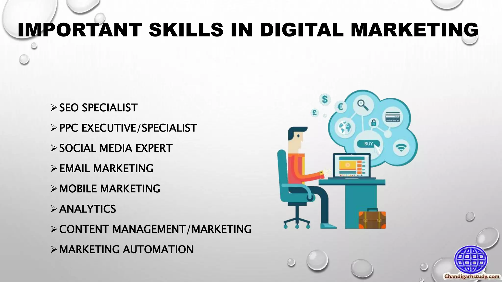 IMPORTANT SKILLS IN DIGITAL MARKETING
SEO SPECIALIST
PPC EXECUTIVE/SPECIALIST
SOCIAL MEDIA EXPERT
EMAIL MARKETING
MOBILE MARKETING
ANALYTICS
CONTENT MANAGEMENT/MARKETING
MARKETING AUTOMATION