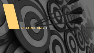 RETARGETING
19
 