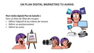 PAGE24
UN PLAN DIGITAL MARKETING TU AURAS
Plan média digital( Plan de bataille )
Faire un bilan de l’état des troupes
• Définir l’objectif et les critères de mesure
• Définir un positionnement
• Définir les outils
 