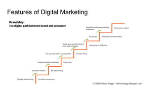Features of Digital Marketing
 