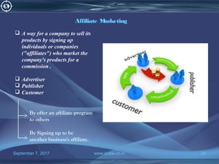 September 7, 2017 www.snipe.co.in 24
Affiliate Marketing
 A way for a company to sell its
products by signing up
individuals or companies
("affiliates") who market the
company's products for a
commission .
 Advertiser
 Publisher
 Customer
By offer an affiliate program
to others
By Signing up to be
another business's affiliate.
 