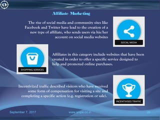 September 7, 2017 www.snipe.co.in 26
The rise of social media and community sites like
Facebook and Twitter have lead to the creation of a
new type of affiliate, who sends users via his/her
account on social media websites
Affiliates in this category include websites that have been
created in order to offer a specific service designed to
help and promoted online purchases.
Incentivized traffic described visitors who have received
some form of compensation for visiting a site and
completing a specific action (e.g. registration or sale).
Affiliate Marketing
 
