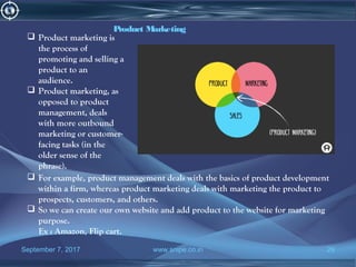 September 7, 2017 www.snipe.co.in 29
Product Marketing
 Product marketing is
the process of
promoting and selling a
product to an
audience.
 Product marketing, as
opposed to product
management, deals
with more outbound
marketing or customer-
facing tasks (in the
older sense of the
phrase).
 For example, product management deals with the basics of product development
within a firm, whereas product marketing deals with marketing the product to
prospects, customers, and others.
 So we can create our own website and add product to the website for marketing
purpose.
Ex : Amazon, Flip cart.
 