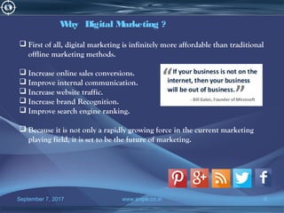 September 7, 2017 www.snipe.co.in 6
Why Digital Marketing ?
 First of all, digital marketing is infinitely more affordable than traditional
offline marketing methods.
 Increase online sales conversions.
 Improve internal communication.
 Increase website traffic.
 Increase brand Recognition.
 Improve search engine ranking.
 Because it is not only a rapidly growing force in the current marketing
playing field, it is set to be the future of marketing.
 