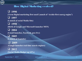 September 7, 2017 www.snipe.co.in 8
How Digital Marketing evolved?
 1990
(Term Digital marketing first used Launch of ‘Archie-first searcg engine’)
 1997
(Launch of social Media Site)
 1998
(Birth of Google and Microsoft launches MSN)
 2004
(Gmail launches, Facebook goes live)
 2005
(Launch of Youtube)
 2009
(Google launches real time search engines)
 2012
(Social Media Budget up 64%)
 