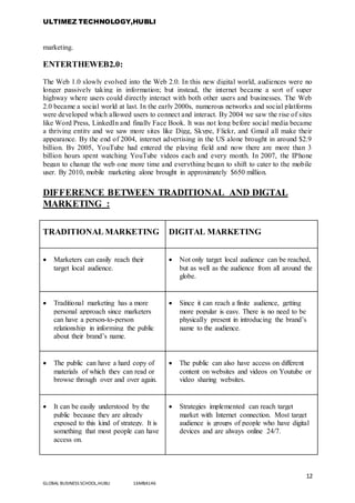 ULTIMEZ TECHNOLOGY,HUBLI
12
GLOBAL BUSINESS SCHOOL,HUBLI 16MBA146
marketing.
ENTERTHEWEB2.0:
The Web 1.0 slowly evolved into the Web 2.0. In this new digital world, audiences were no
longer passively taking in information; but instead, the internet became a sort of super
highway where users could directly interact with both other users and businesses. The Web
2.0 became a social world at last. In the early 2000s, numerous networks and social platforms
were developed which allowed users to connect and interact. By 2004 we saw the rise of sites
like Word Press, LinkedIn and finally Face Book. It was not long before social media became
a thriving entity and we saw more sites like Digg, Skype, Flickr, and Gmail all make their
appearance. By the end of 2004, internet advertising in the US alone brought in around $2.9
billion. By 2005, YouTube had entered the playing field and now there are more than 3
billion hours spent watching YouTube videos each and every month. In 2007, the IPhone
began to change the web one more time and everything began to shift to cater to the mobile
user. By 2010, mobile marketing alone brought in approximately $650 million.
DIFFERENCE BETWEEN TRADITIONAL AND DIGTAL
MARKETING :
TRADITIONAL MARKETING DIGITAL MARKETING
 Marketers can easily reach their
target local audience.
 Not only target local audience can be reached,
but as well as the audience from all around the
globe.
 Traditional marketing has a more
personal approach since marketers
can have a person-to-person
relationship in informing the public
about their brand’s name.
 Since it can reach a finite audience, getting
more popular is easy. There is no need to be
physically present in introducing the brand’s
name to the audience.
 The public can have a hard copy of
materials of which they can read or
browse through over and over again.
 The public can also have access on different
content on websites and videos on Youtube or
video sharing websites.
 It can be easily understood by the
public because they are already
exposed to this kind of strategy. It is
something that most people can have
access on.
 Strategies implemented can reach target
market with Internet connection. Most target
audience is groups of people who have digital
devices and are always online 24/7.
 