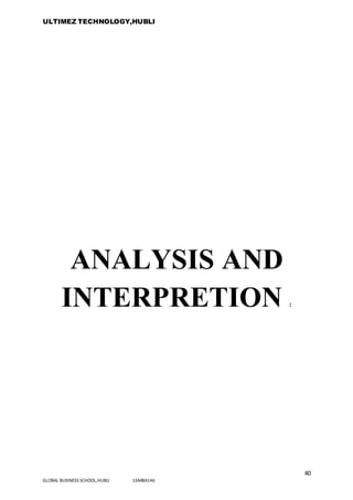 ULTIMEZ TECHNOLOGY,HUBLI
40
GLOBAL BUSINESS SCHOOL,HUBLI 16MBA146
ANALYSIS AND
INTERPRETION :
 