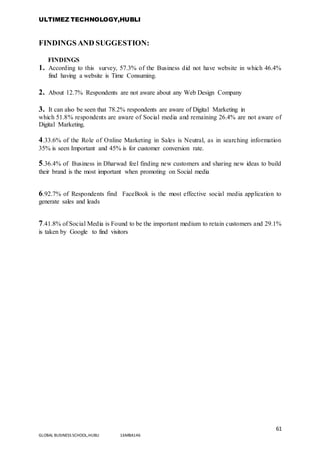 ULTIMEZ TECHNOLOGY,HUBLI
61
GLOBAL BUSINESS SCHOOL,HUBLI 16MBA146
FINDINGS AND SUGGESTION:
FINDINGS
1. According to this survey, 57.3% of the Business did not have website in which 46.4%
find having a website is Time Consuming.
2. About 12.7% Respondents are not aware about any Web Design Company
3. It can also be seen that 78.2% respondents are aware of Digital Marketing in
which 51.8% respondents are aware of Social media and remaining 26.4% are not aware of
Digital Marketing.
4.33.6% of the Role of Online Marketing in Sales is Neutral, as in searching information
35% is seen Important and 45% is for customer conversion rate.
5.36.4% of Business in Dharwad feel finding new customers and sharing new ideas to build
their brand is the most important when promoting on Social media
6.92.7% of Respondents find FaceBook is the most effective social media application to
generate sales and leads
7.41.8% of Social Media is Found to be the important medium to retain customers and 29.1%
is taken by Google to find visitors
 