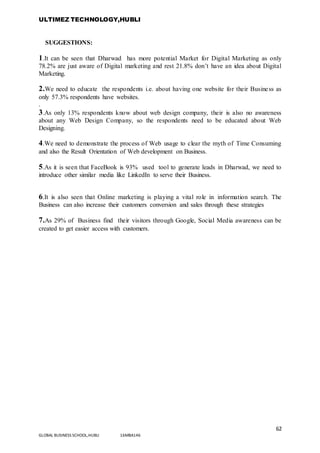 ULTIMEZ TECHNOLOGY,HUBLI
62
GLOBAL BUSINESS SCHOOL,HUBLI 16MBA146
SUGGESTIONS:
1.It can be seen that Dharwad has more potential Market for Digital Marketing as only
78.2% are just aware of Digital marketing and rest 21.8% don’t have an idea about Digital
Marketing.
2.We need to educate the respondents i.e. about having one website for their Business as
only 57.3% respondents have websites.
.
3.As only 13% respondents know about web design company, their is also no awareness
about any Web Design Company, so the respondents need to be educated about Web
Designing.
4.We need to demonstrate the process of Web usage to clear the myth of Time Consuming
and also the Result Orientation of Web development on Business.
5.As it is seen that FaceBook is 93% used tool to generate leads in Dharwad, we need to
introduce other similar media like LinkedIn to serve their Business.
6.It is also seen that Online marketing is playing a vital role in information search. The
Business can also increase their customers conversion and sales through these strategies
7.As 29% of Business find their visitors through Google, Social Media awareness can be
created to get easier access with customers.
 