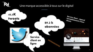 23
Une marque accessible à tous sur le digital
c
89.2 k
abonnées
45,5K
tweets
Service
client en
ligne
 