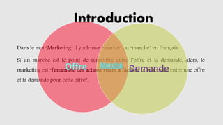 Introduction
Dans le mot “Marketing” il y a le mot “market” ou “marché” en français.
Si un marché est le point de rencontre entre l’offre et la demande, alors, le
marketing est “l’ensemble des actions visant à faciliter la rencontre entre une offre
et la demande pour cette offre”.
Demande
 