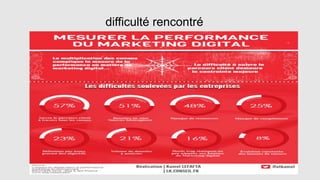 difficulté rencontré
 