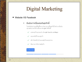 167
 Website VS Facebook
Digital Marketing
 