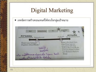 185
 เทคนิคการสร้างคอนเทนท์ให้ตรงใจกลุ่มเป้าหมาย
Digital Marketing
 