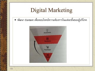 199
 พัฒนา Content เพื่อตอบโจทย์ความต้องการในแต่ละขั้นของผู้บริโภค
Digital Marketing
 
