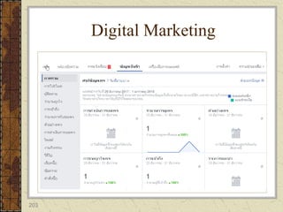 203
Digital Marketing
 