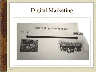 215
Digital Marketing
 