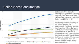 Online Video Consumption
Timeinminutes
Statista.com:2017 states the
following “The graph shows average
daily time spent with digital video
content among adults in the United
States from 2012 to 2017.”
The average person, according to
this survey, spent in 2017
approximately 70 minutes per day
watching digital videos. Compared
to 2012 when the average person
spent less than 40 minutes on
digital videos draws the conclusion
that the demand after online videos
continues to increase. We can also
see that laptops/desktops and
mobiles is where people mostly
watch videos from.
 