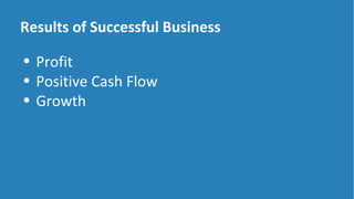 Results of Successful Business
• Profit
• Positive Cash Flow
• Growth
 