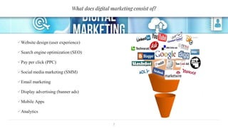 What does digital marketing consist of?
Website design (user experience)
Search engine optimization (SEO)
Pay per click (PPC)
Social media marketing (SMM)
Email marketing
Display advertising (banner ads)
Mobile Apps
Analytics
7
 