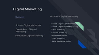 Digital Marketing
Overview
Intro to Digital Marketing
Cons & Pros of Digital
Marketing
Modules of Digital Marketing
Modules of Digital Marketing
Search Engine Optimization (SEO)
Search Engine Marketing (SEM)
Email Marketing
Content Marketing
Affiliate Marketing
Video Marketing
Social Media Marketing
 
