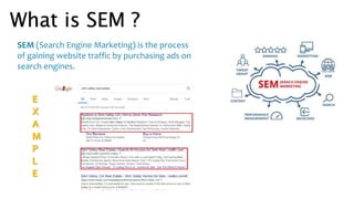 What is SEM ?
SEM (Search Engine Marketing) is the process
of gaining website traffic by purchasing ads on
search engines.
E
X
A
M
P
L
E
 
