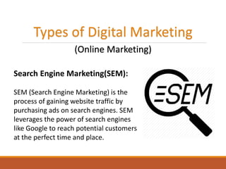 Types of Digital Marketing
(Online Marketing)
Search Engine Marketing(SEM):
SEM (Search Engine Marketing) is the
process o...