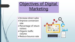 Objectives of Digital
Marketing
Increase direct sales
Improve conversion
rate
Percentage of return
visitors
Organic traffic
volume
Reduce bounce rate
 
