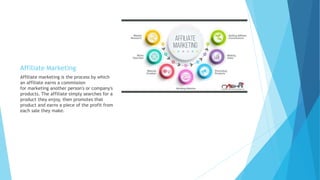 Affiliate Marketing
Affiliate marketing is the process by which
an affiliate earns a commission
for marketing another person's or company's
products. The affiliate simply searches for a
product they enjoy, then promotes that
product and earns a piece of the profit from
each sale they make.
 