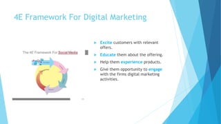 4E Framework For Digital Marketing
 Excite customers with relevant
offers.
 Educate them about the offering.
 Help them experience products.
 Give them opportunity to engage
with the firms digital marketing
activities.
 