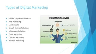 Types of Digital Marketing
 Search Engine Optimization
 Viral Marketing
 Social Media
 Search Engine Marketing
 Influencer Marketing
 Email Marketing
 Content Marketing
 Affiliate Marketing
 