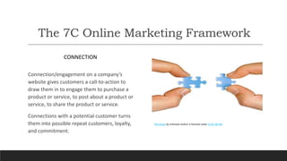 Digital marketing | PPT | Free Download