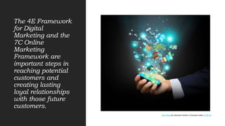 Digital marketing | PPT
