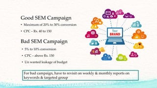 Good SEM Campaign
• Maximum of 20% to 30% conversion
• CPC – Rs. 40 to 150
Bad SEM Campaign
• 5% to 10% conversion
• CPC – above Rs. 150
• Un wanted leakage of budget
For bad campaign, have to revisit on weekly & monthly reports on
keywords & targeted group
 