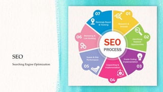 SEO
Searching Engine Optimization
 