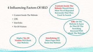 4 Influencing Factors Of SEO
• Content Inside The Website
• URL
• Interlinks
• No Of Visitors
Higher No. Of
Visitors Will Rank
Our Website
Interlinking Of
More Pages Will
Rank Our Website
Contents Inside The
Website Should Have
More No of Repeated
Keywords That They
Used To Search
URL Of The
Website Is Same
As That Of The
Searching
Keyword Will
Rank The Website
 