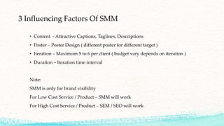3 Influencing Factors Of SMM
• Content - Attractive Captions, Taglines, Descriptions
• Poster – Poster Design ( different poster for different target )
• Iteration – Maximum 5 to 6 per client ( budget vary depends on iteration )
• Duration – Iteration time interval
Note:
SMM is only for brand visibility
For Low Cost Service / Product – SMM will work
For High Cost Service / Product – SEM / SEO will work
 
