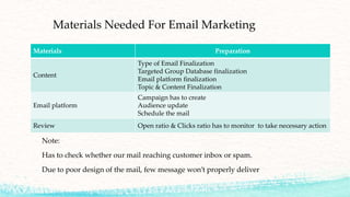 Materials Needed For Email Marketing
Note:
Has to check whether our mail reaching customer inbox or spam.
Due to poor design of the mail, few message won’t properly deliver
Materials Preparation
Content
Type of Email Finalization
Targeted Group Database finalization
Email platform finalization
Topic & Content Finalization
Email platform
Campaign has to create
Audience update
Schedule the mail
Review Open ratio & Clicks ratio has to monitor to take necessary action
 