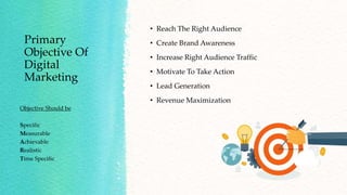 Primary
Objective Of
Digital
Marketing
• Reach The Right Audience
• Create Brand Awareness
• Increase Right Audience Traffic
• Motivate To Take Action
• Lead Generation
• Revenue Maximization
Objective Should be
Specific
Measurable
Achievable
Realistic
Time Specific
 