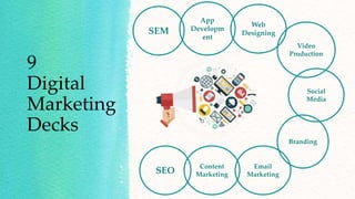 9
Digital
Marketing
Decks
SEM
App
Developm
ent
Web
Designing
SEO
Video
Production
Email
Marketing
Content
Marketing
Social
Media
Branding
 