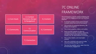Chapter 3: Digital Marketing | PPTX