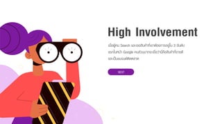 เมื่อผู้คน Search และเจอสินค้ำที่เขำต้องกำรอยู่ใน 3 อันดับ
แรกในหน้ำ Google คนส่วนมำกจะเชื่อว่ำนี่คือสินค้ำที่ขำยดี
และเป็นแบรนด์ติดตลำด
High Involvement
NEXT
 