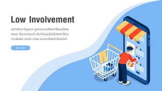 สินค้ำที่มีรำคำไม่สูงมำก ลูกค้ำสำมำรถซื้อสินค้ำได้แบบไม่ต้อง
คิดเยอะ ซื้อขำยง่ำยจบเร็ว สินค้ำในกลุ่มนี้มักเป็นสินค้ำที่สร้ำง
ควำมตื่นเต้น น่ำสนใจ น่ำลอง และอยำกซื้อสินค้ำชิ้นนั้นทันที
Low Involvement
BUY NOW
 