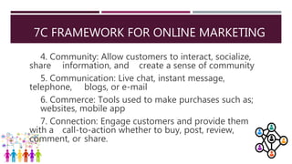 Digital marketing | PPT