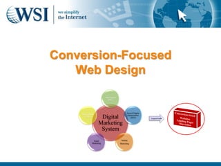 Conversion-Focused
   Web Design

                          Paid Search
                             (PPC)




                                               Search Engine
    Social Media
      (SMO)
                     Digital                   Optimization
                                                  (SEO)        Targeted Traffic


                    Marketing
                     System
               Email                     Mobile
              Marketing                 Marketing
 