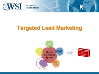 Targeted Lead Marketing

                             Paid Search
                                (PPC)




                                                  Search Engine
       Social Media
         (SMO)
                        Digital                   Optimization
                                                     (SEO)        Targeted Traffic


                       Marketing
                        System
                  Email                     Mobile
                 Marketing                 Marketing
 